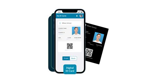 campus id technology